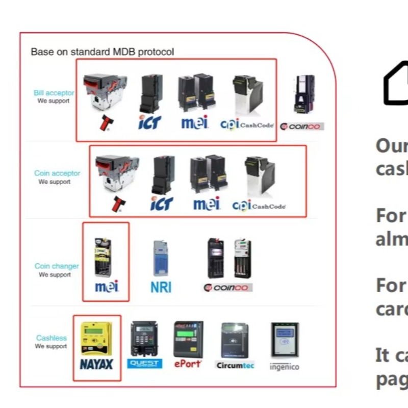 Custom 24-Hour Self-service Ve - Pet Supplies Hours ulasan dan harga