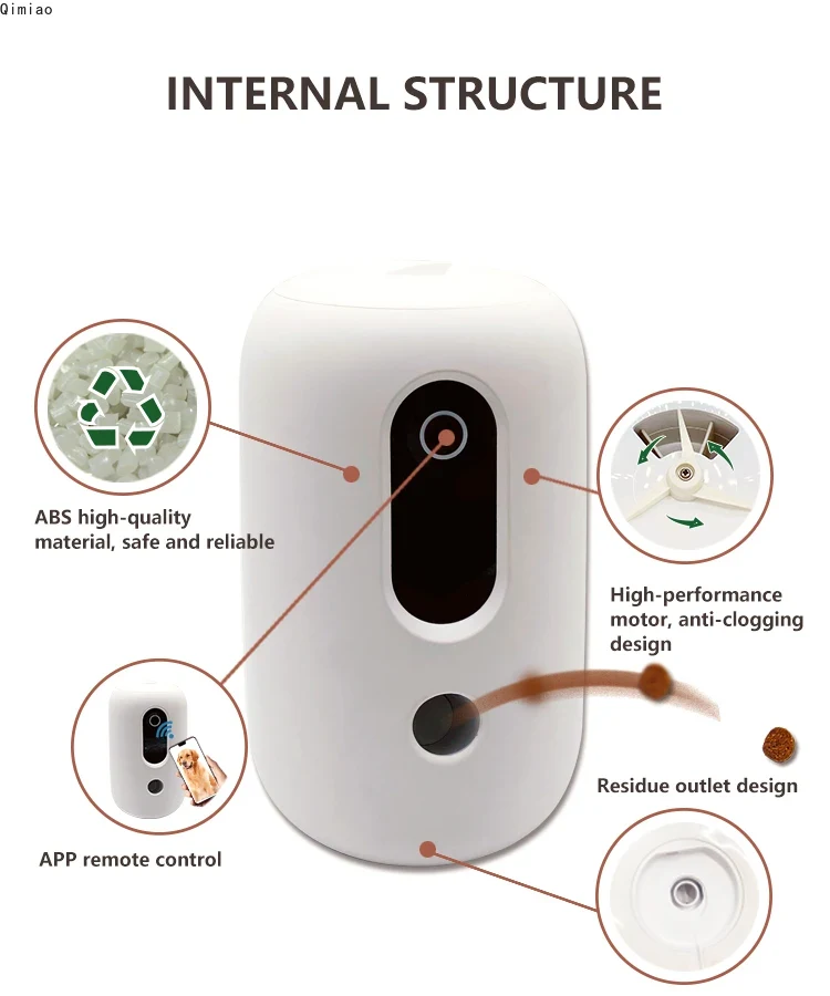 -Pet supplie amazon best selli - Pet Supplies In Amazon ulasan dan harga