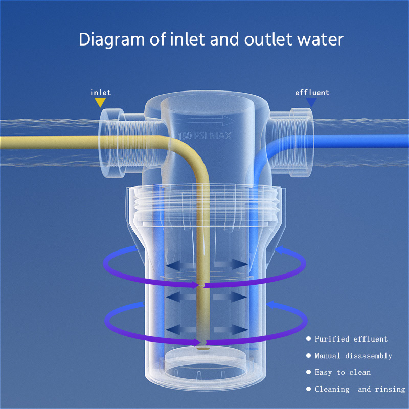 1/2inch , Internal and externa - Fish Tank Filter Pump ulasan dan harga